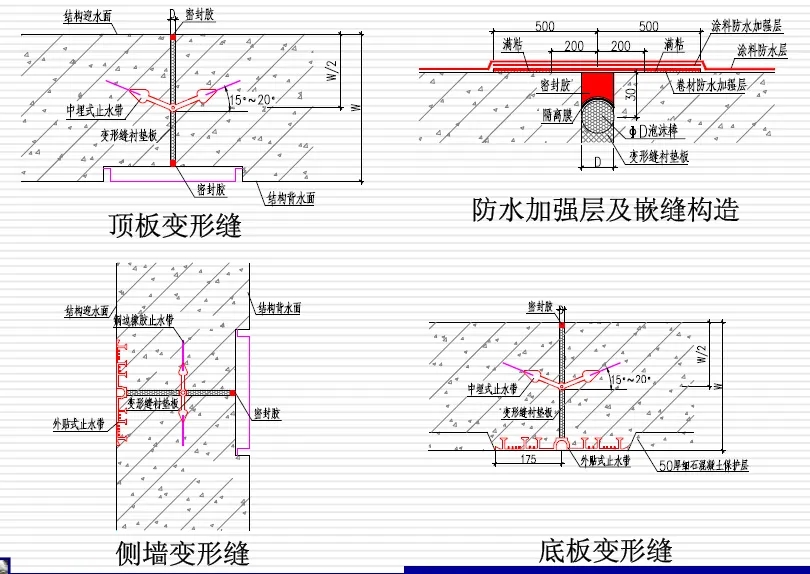 杜尔伯特变形缝防水